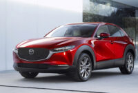 2022 Mazda CX4 Price