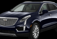 2023 Cadillac XT5 Release date