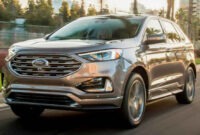 2023 Ford Edge Pictures