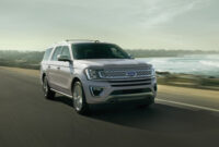 2023 Ford Expedition Wallpaper