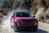2023 Hyundai Tucson Release date