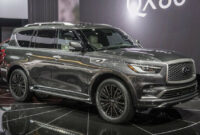 2023 Infiniti QX80 Drivetrain