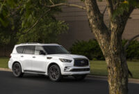 2023 Infiniti QX80 Images