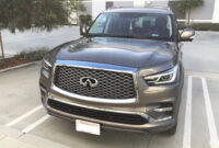 2023 Infiniti QX80 Powertrain