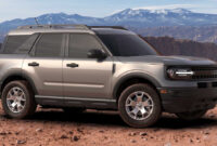 2023 Ford Bronco Sport Release date