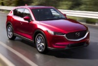 2023 Mazda CX5 Concept