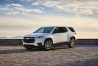 2023 Chevrolet Traverse Wallpapers