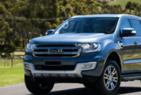 2023 Ford Everest Concept