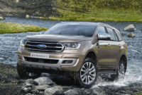 2023 Ford Everest Wallpapers