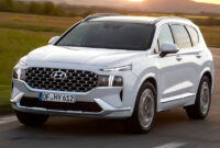 2023 Hyundai Santa Fe Drivetrain