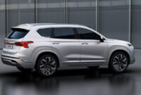 2023 Hyundai Santa Fe Powertrain