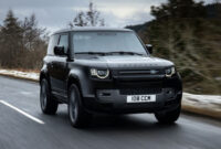 2023 Land Rover Defender Release date