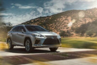 2023 Lexus RX 350 Wallpaper