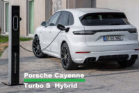 2023 Porsche Cayenne Turbo Images