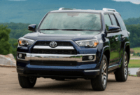 2023 Toyota 4Runner Price