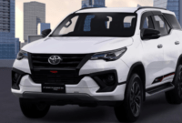 2023 Toyota Fortuner Concept