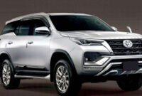 2023 Toyota Fortuner Drivetrain