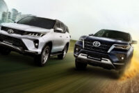 2023 Toyota Fortuner Images