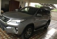 2023 Toyota Fortuner Specs