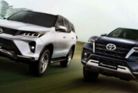 2023 Toyota Fortuner Wallpaper