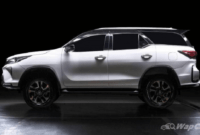 2023 Toyota Fortuner Wallpaper