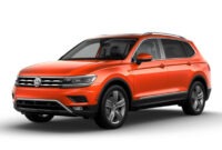 2023 VW Tiguan Specs